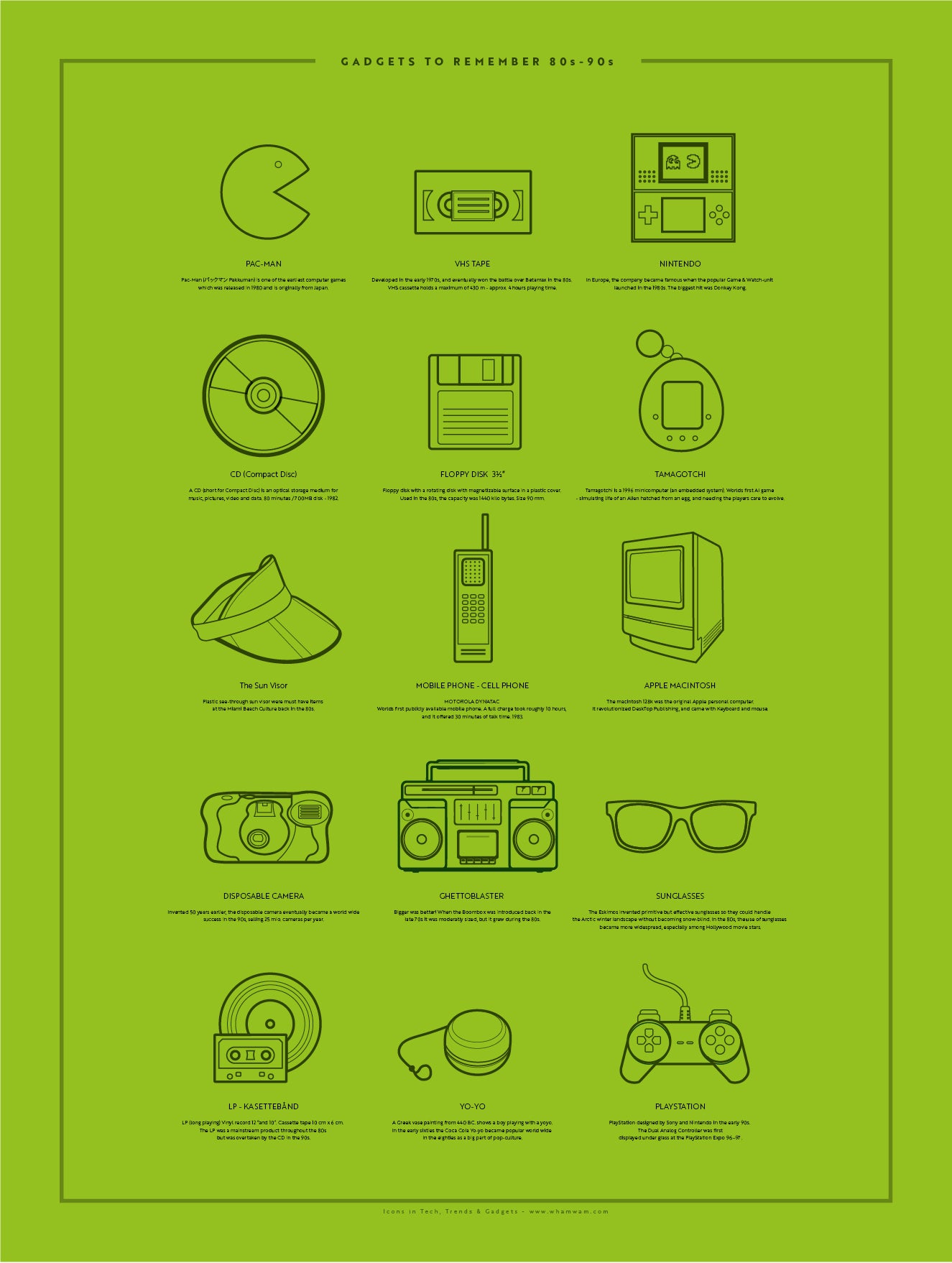 Gadgets to Remember 80's - 70's