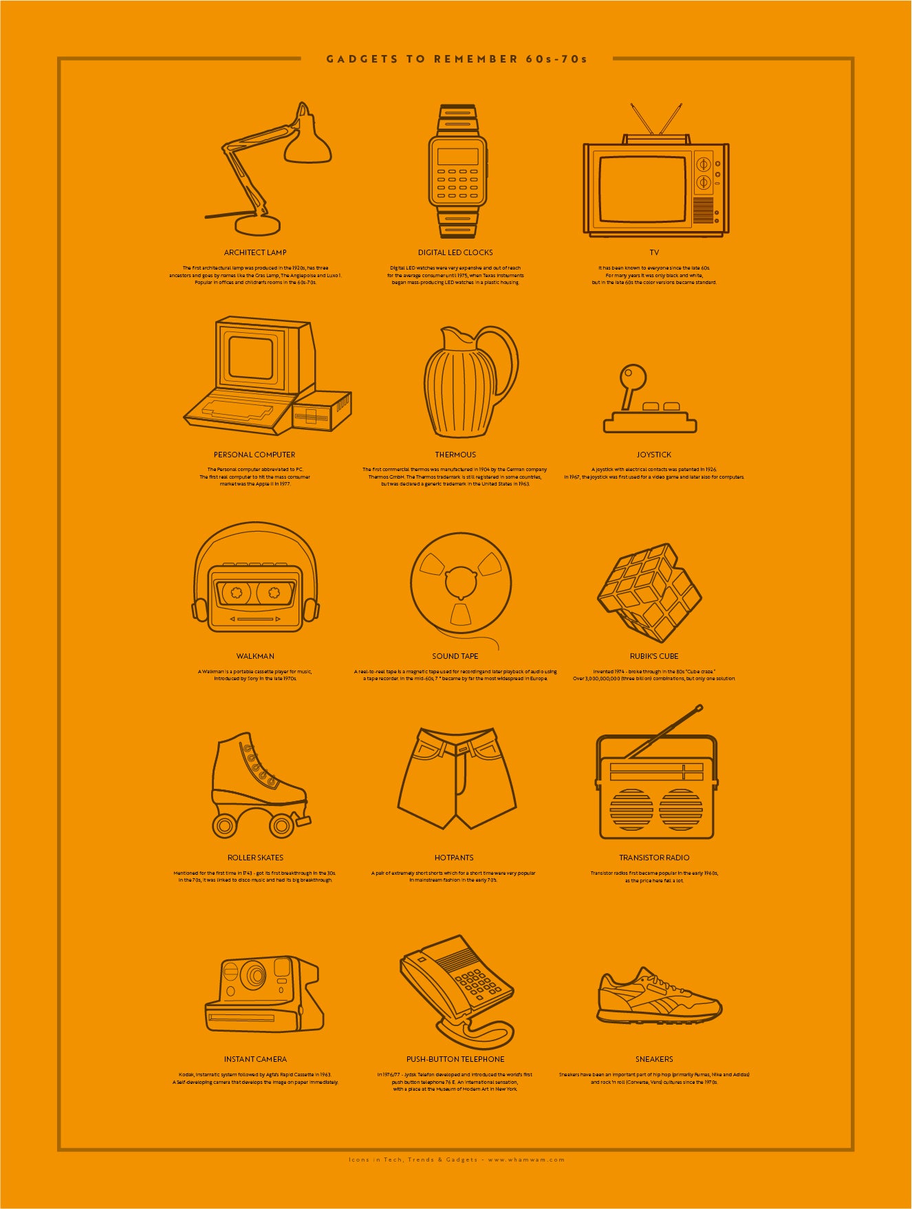 Gadgets to Remember 60's - 70's