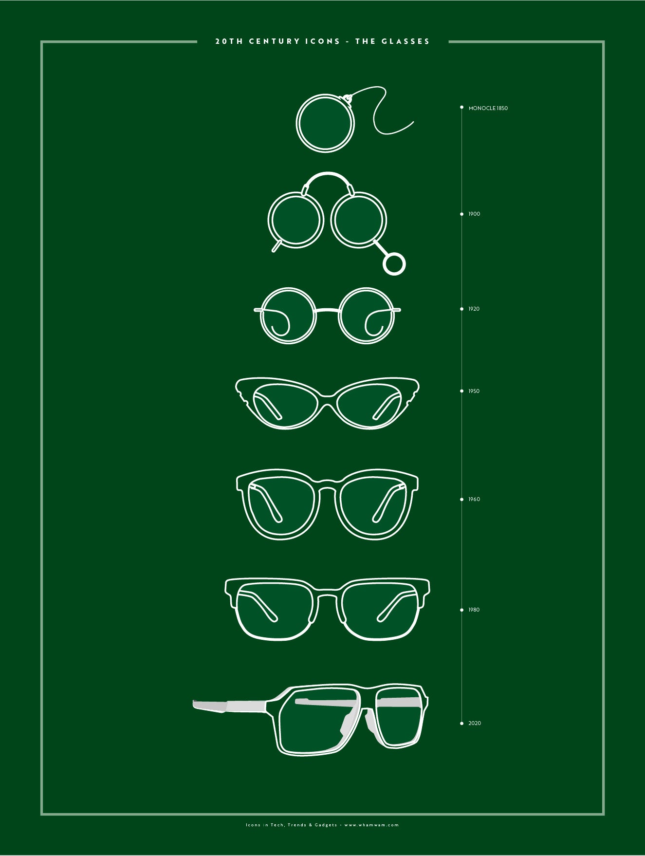20th Century Icons - The Glasses