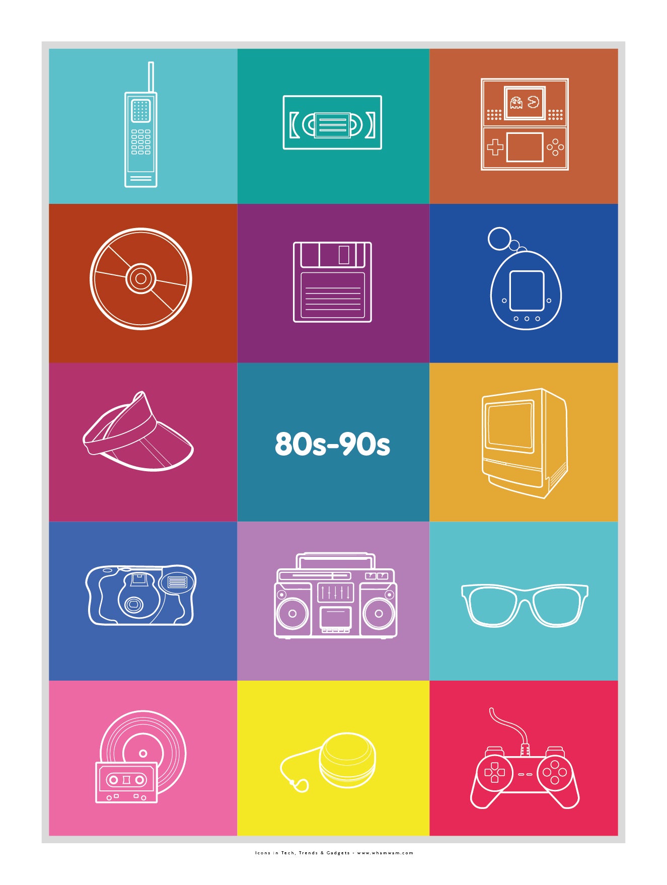 80's - 90's Icons