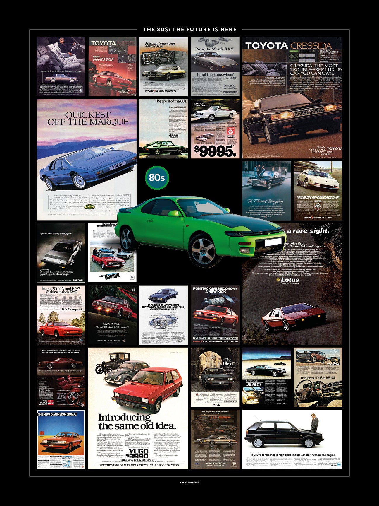 The 80s: The Future is Here