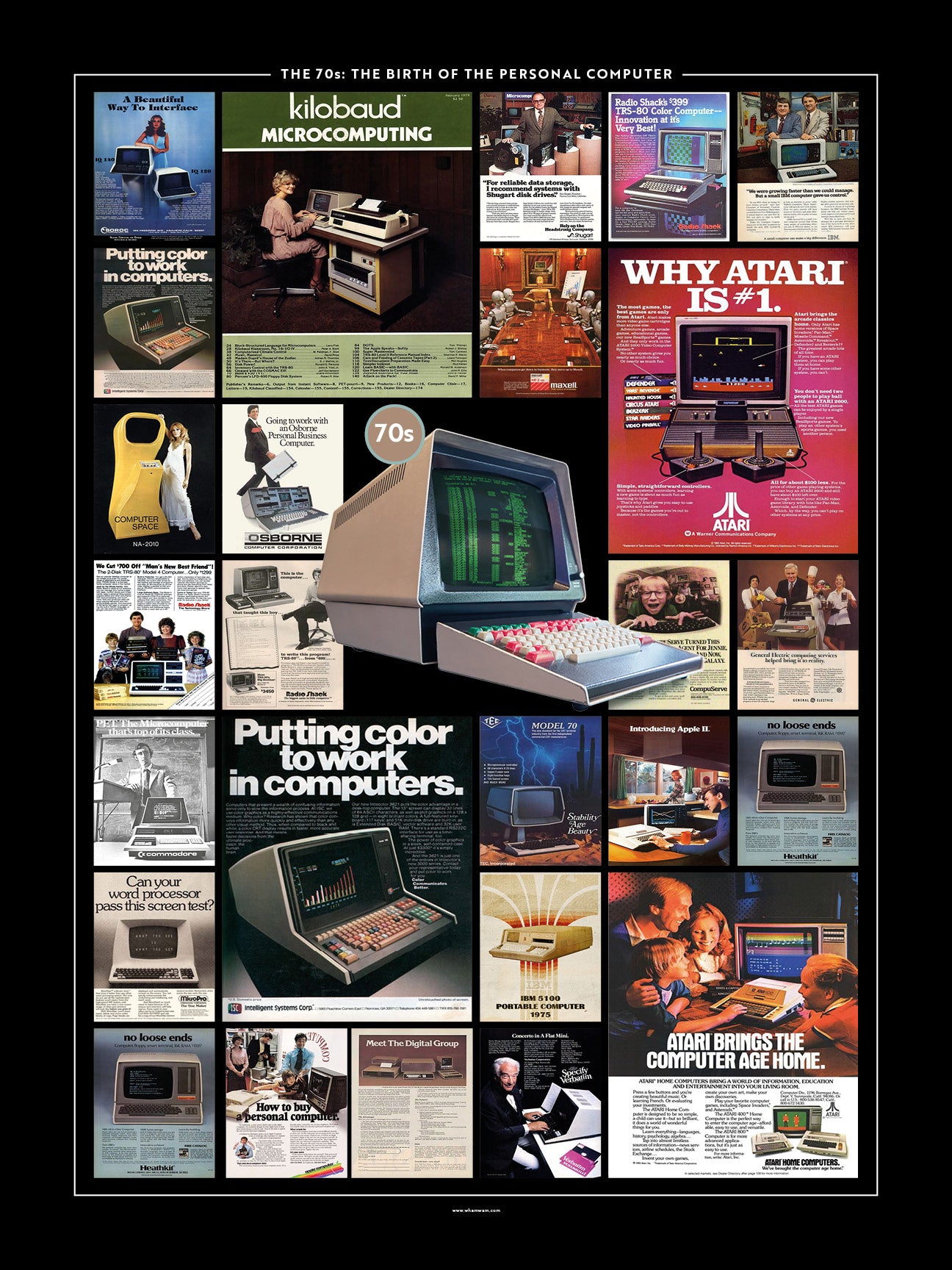 The 70s: The Birth of The Personal Computer